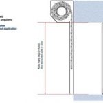 Panjur teknik uygulamaları